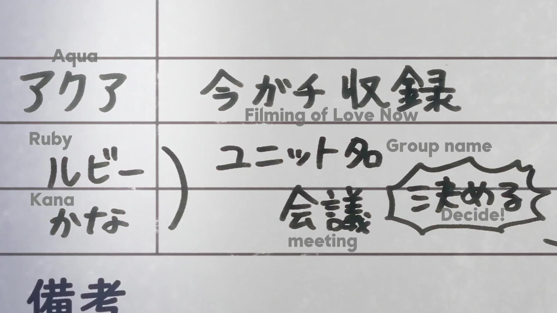 [Tsukyio Editing Resources] Oshi No Ko Season 1 (Episode 5) Raw Clips (196) (tsukyio.com).mp4